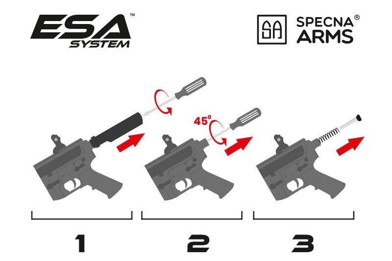 Airsoftová zbraň RRA SA-E02 EDGE™ - TITAN™ V2 Custom