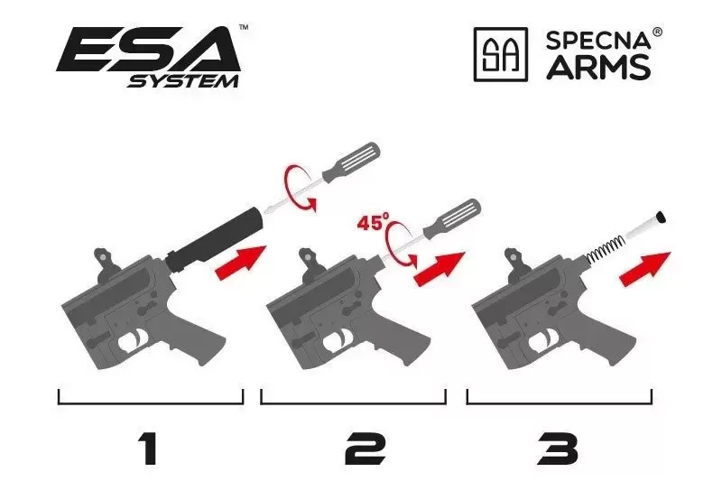 Airsoftová zbraň RRA SA-E02 EDGE™ - TITAN™ V2 Custom